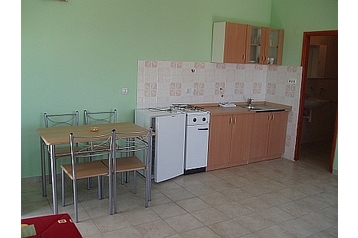 Privatni smještaj Okrug Gornji 2